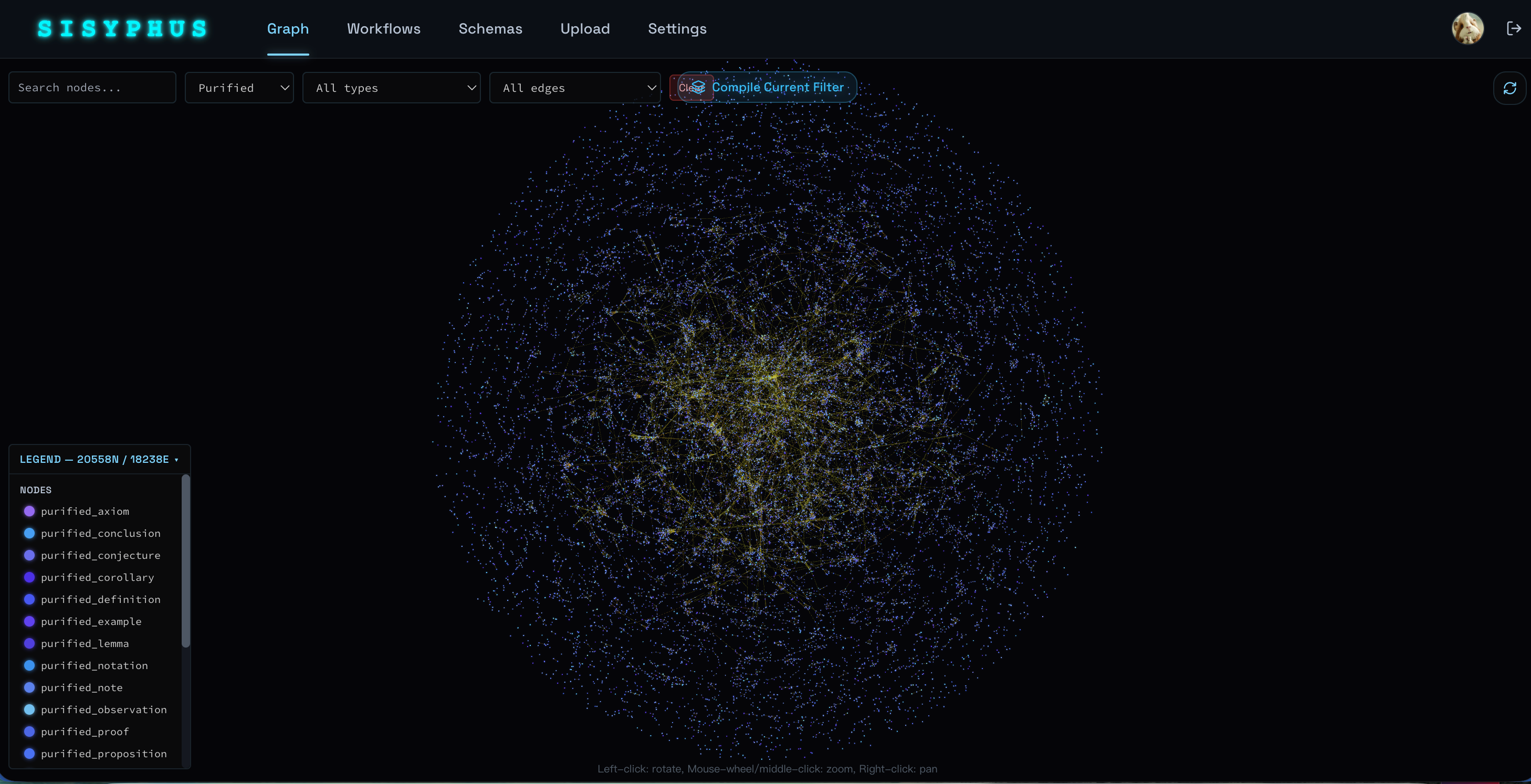 Screenshot of the Sisyphus knowledge graph showing a force-directed visualization of approximately 20,000 mathematical nodes color-coded by type.