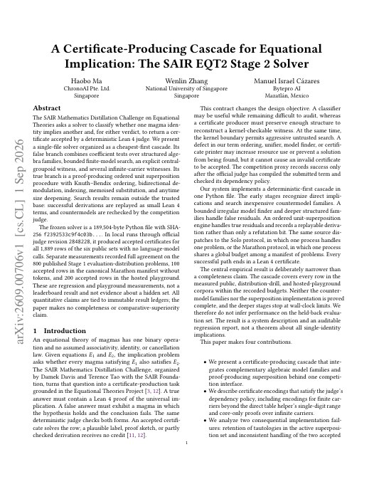 First page of A Certificate-Producing Cascade for Equational Implication: The SAIR EQT2 Stage 2 Solver